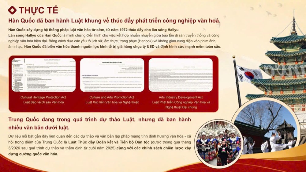 Xây dựng Luật Phát triển công nghiệp văn hoá theo trình tự, thủ tục rút gọn - ảnh 2