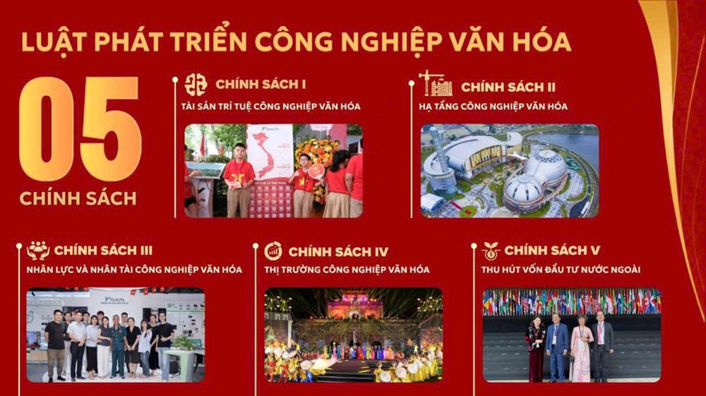 Xây dựng Luật Phát triển công nghiệp văn hoá theo trình tự, thủ tục rút gọn - ảnh 3