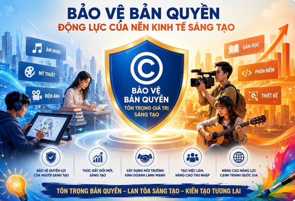 Bảo vệ bản quyền tác giả - động lực của nền kinh tế sáng tạo - ảnh 1