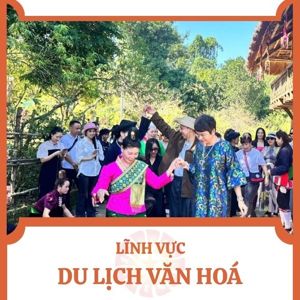 Xác định nhiệm vụ và giải pháp trọng tâm, trọng điểm cho 06 ngành công nghiệp văn hóa mũi nhọn - ảnh 7