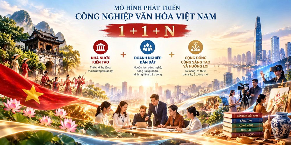 Bản sắc truyền thống, đổi mới sáng tạo và kiến tạo tương lai - ảnh 2