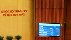 Tài sản trí tuệ được đưa lên định giá