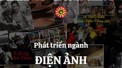 Tập trung phát triển 06 ngành Công nghiệp văn hóa: Định hướng chiến lược để phát huy sức mạnh mềm quốc gia