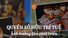 Khi quyền sở hữu trí tuệ ảnh hưởng tới Phát triển công nghiệp Văn hoá ở việt nam