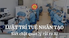 Siết chặt quản lý rủi ro AI trong các lĩnh vực thiết yếu
