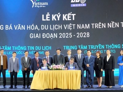 Ký kết hợp tác phát triển Văn hóa số và bảo hộ bản quyền