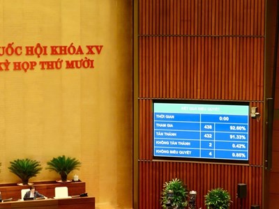 Tài sản trí tuệ được đưa lên định giá