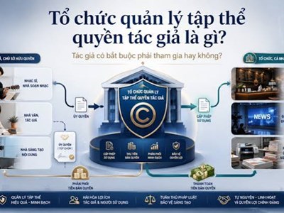 Vai trò của các Tổ chức quản lý tập thể quyền tác giả, quyền liên quan trong việc trả tiền bản quyền khi sử dụng và khai thác  tác phẩm âm nhạc tại các quán cà phê