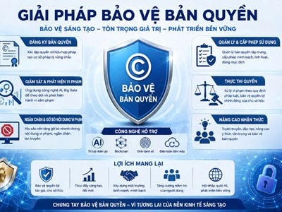 Thực thi sâu rộng và bền vững - những giải pháp nhằm tôn trọng sở hữu trí tuệ 