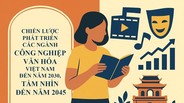 Nhiệm vụ trọng tâm của Chiến lược phát triển các ngành công nghiệp văn hóa đến năm 2030, tầm nhìn 2045